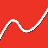 Wire Ketchapp