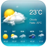 Weather updates&temperature report